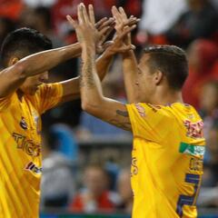 Toronto – Tigres (1-3): Resumen del partido y goles