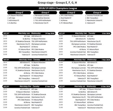 Calendario y horario de la Champions: abre un Madrid-Roma
