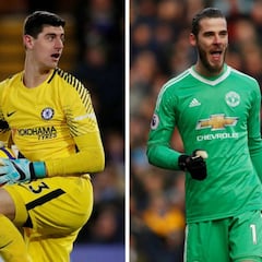 Courtois, De Gea y Oblak, en la lista de espera del Real Madrid
