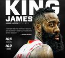 Houston llama "King James" a Harden... ¿recado a LeBron?
