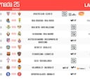 Osasuna-Real Madrid, el sábado 21; Barça-Levante, domingo a las 16:15