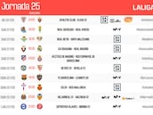 Osasuna-Real Madrid, el sábado 21; Barça-Levante, domingo a las 16:15
