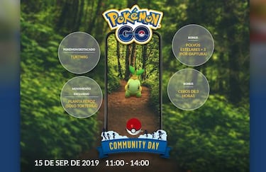 Pokémon GO: guía para el Día de la Comunidad de septiembre (Turtwig)
