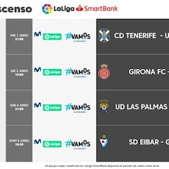 Playoff de ascenso a Primera: día y hora de las eliminatorias