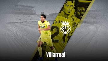 Gu&iacute;a de la Liga 2020/2021: Villarreal