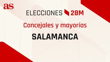 ¿Cuántos concejales se necesitan para tener mayoría en el Ayuntamiento de Salamanca y ser alcalde?