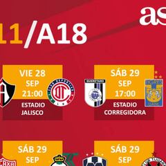 Fechas y horarios de la jornada 11 del Apertura 2018 de la Liga MX