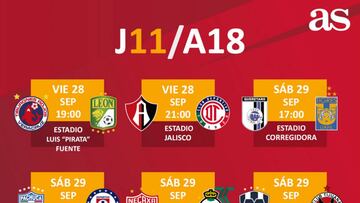 Fechas y horarios de la jornada 11 del Apertura 2018 de la Liga MX