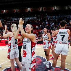 El Casademont Zaragoza estará en la Euroliga