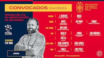 Convocatoria oficial España Fútbol Sala (RFEF)
