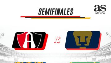 Liga MX: Semifinales definidas del Apertura 2021