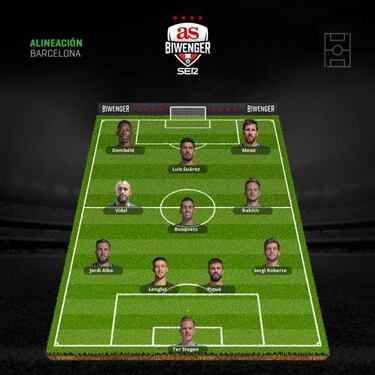 Alineaciones de gala para cerrar el año de la mejor manera