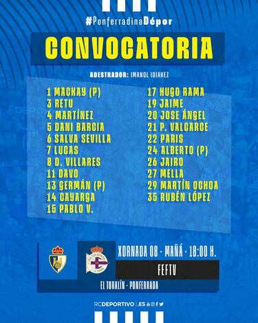 El Depor, a Ponferrada con cinco bajas y cuatro canteranos
