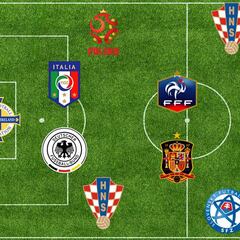 Conoce el mejor 11 de la
primera fase para el diario AS