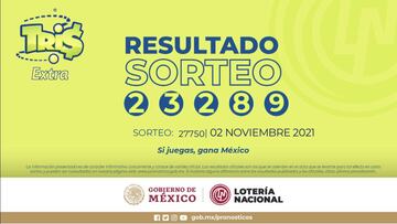 Resultados Lotería Tris Extra hoy: ganadores y números premiados | 2 de noviembre