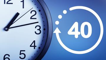 Qué es la Jornada Laboral de 40 horas: para quiénes aplica y cuándo entra en vigor
