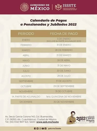 Aguinaldo a jubilados del ISSSTE: cuándo pagan la segunda parte y quiénes lo recibirán