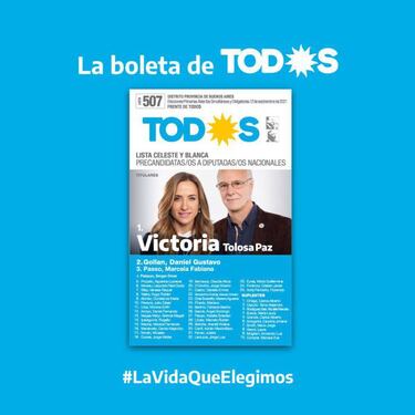 Elecciones PASO 2021: ¿cuáles son las opciones de voto?