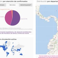 Mapa de casos y muertes por coronavirus por departamentos en Colombia: hoy, 14 de octubre