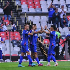 Cruz Azul presentó a Lorenzo Faravelli y Luis Jiménez