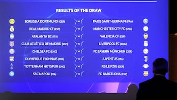Champions League draw result