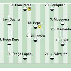 Alineación posible del Valencia contra el Barça en LaLiga EA Sports