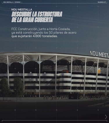 El Valencia CF puso en marcha, en el pasado mes de enero, las labores para culminar las obras del Nou Mestalla y, a día de hoy, lleva ya trabajando varios meses en la elaboración de la estructura de la cubierta.
