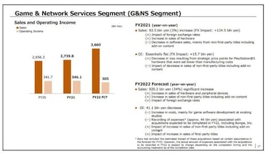 PS5 ha vendido 19,3 millones en todo el mundo, menos de lo previsto