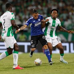 Leonardo Castro y Óscar Cortés, ausentes ante Defensa y Justicia