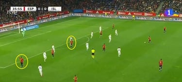 El encanto de Morata, Olmo y Soler