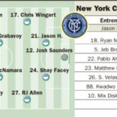 Raúl y David Villa: duelo de ‘sietes’ seis años después