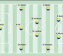 Alineación posible de Las Palmas contra el Leganés en LaLiga Hypermotion