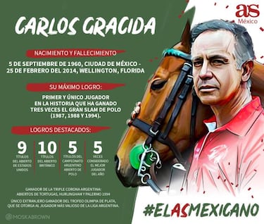 ¿Quién ganará el grupo 1 del As Mexicano? Los 4 candidatos