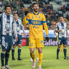 Pachuca y Tigres, los equipos más afectados por fecha FIFA