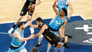 Resumen del Tenerife vs. Estudiantes de la Liga Endesa