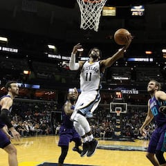 Alerta en los Grizzlies: Mike Conley es baja indefinida