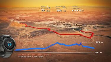 Josep Betal¨², tit¨¢n imparable: hat-trick en el desierto