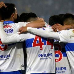 U. Católica - Oriente Petrolero: TV, horario y cómo y dónde ver el amistoso de pretemporada 2023