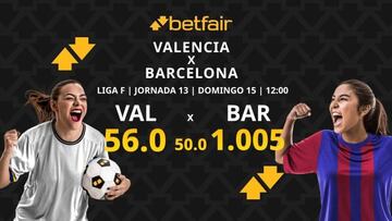 Valencia CF vs. FC Barcelona: horario, TV, pronóstico, estadísticas y clasificación