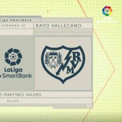 El Rayo empata ante el Elche y sigue sin ganar fuera de casa