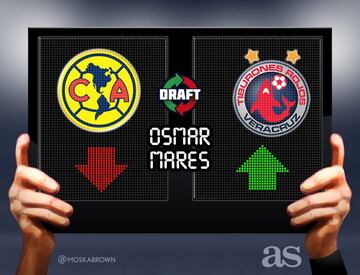 Todos los movimientos del Draft del Apertura 2017 en imágenes