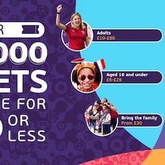 La UEFA saca a la venta más de 700 mil entradas para la Euro