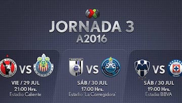 Fechas y horarios de la Jornada 3 del Apertura 2016 en la Liga MX