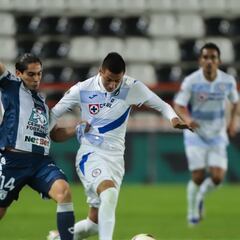Pachuca - Cruz Azul: TV, Horario, canal; cómo y dónde ver la Liga MX