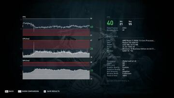 Una buena media para un juego de alta demanda 