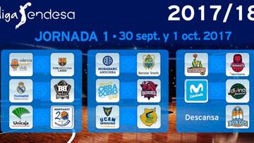 Valencia-Barcelona, plato fuerte de la primera jornada de Liga