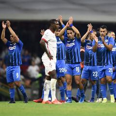 La posible alineación de Cruz Azul para enfrentar a Pumas
