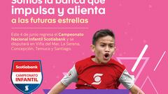 Los premios que entregará el Campeonato Nacional de Fútbol Infantil Scotiabank
