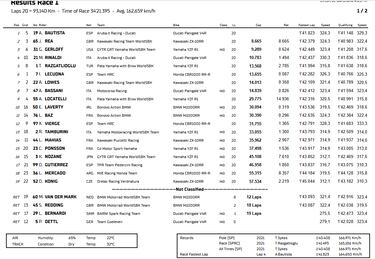 Contundente respuesta de Bautista