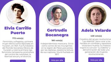 CDMX: ¿cómo y dónde votar por los nombres de mujeres para renombrar las calles y avenidas?